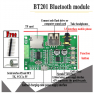Bt201 Dual Mode 5,0 Bluetooth Audio Amplificador Tf Tarjeta U Disk Itytarg