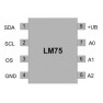 Interfaz Lm75 Sensor Temperatura Alta Velocidad I2c Itytarg