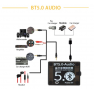 Modulo Recepción Bluetooth Audio 5.0 Jack 3.5mm Micro Usb 5v Itytarg