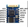 Esp03 Mini Modulo Wifi Esp8266 Con Antena Chip Itytarg