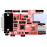 Módulo Wiz750sr Rs232 Serie Ethernet Tcp/ip Board Itytarg