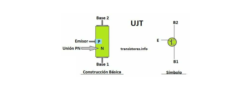 Transistor Unijuntura